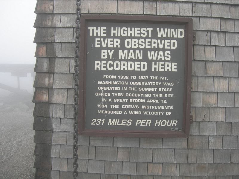 Sign proclaiming record for highest winds recorded.